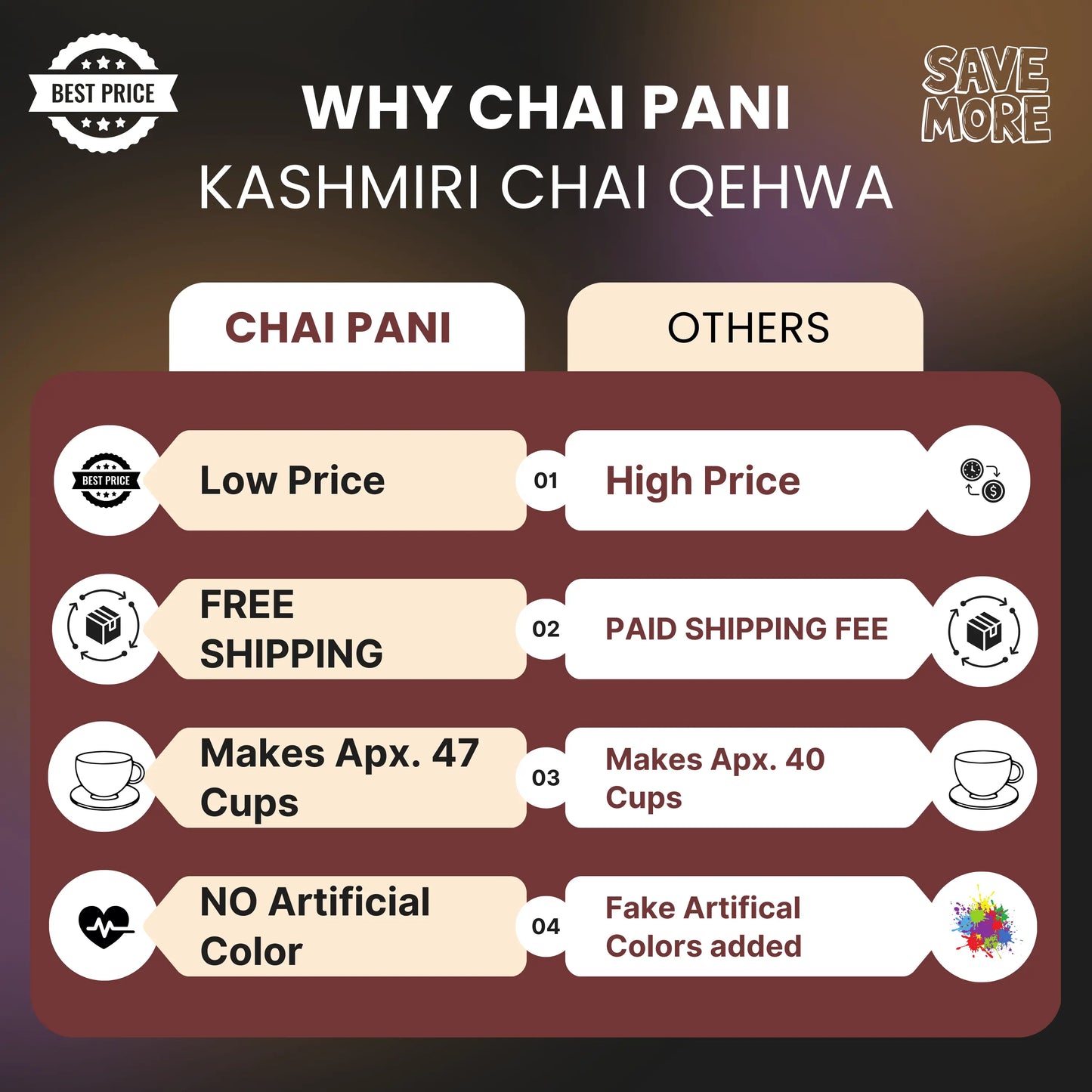 Kashmiri Chai Pink Tea Qehwa | 950ml Economical Pack