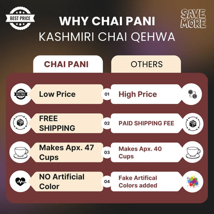 Kashmiri Chai Pink Tea Qehwa - 950ml Pack